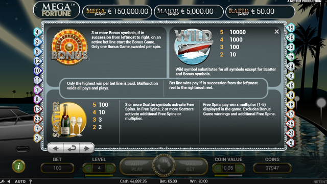 Характеристики слота Mega Fortune 1