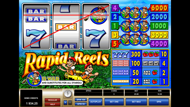 Характеристики слота Rapid Reels 9