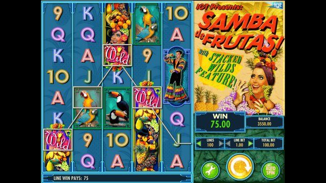 Характеристики слота Samba De Frutas 1