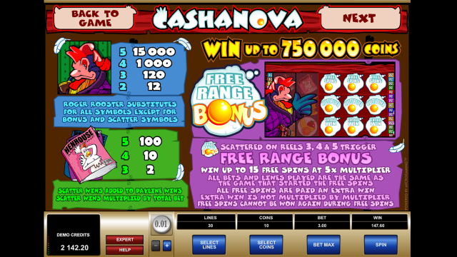 Характеристики слота Cashanova 5
