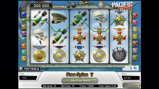 Характеристики слота Pacific Attack 5