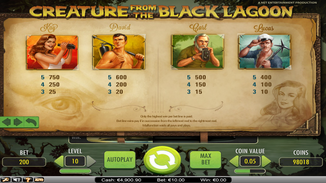Бонусная игра Creature From The Black Lagoon 5