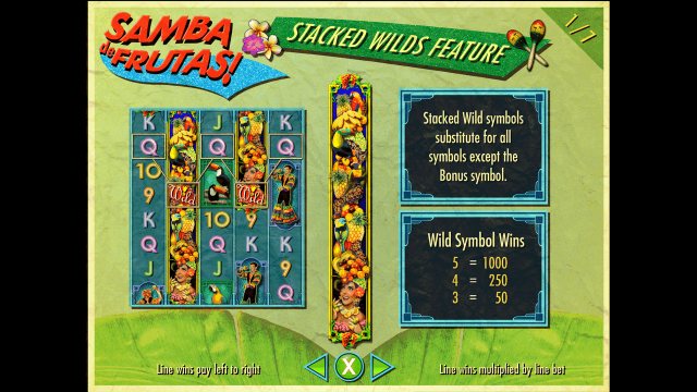 Характеристики слота Samba De Frutas 3