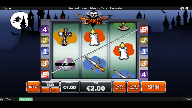 Характеристики слота Haunted House 6