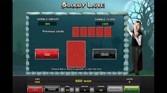 Характеристики слота Bloody Love 2