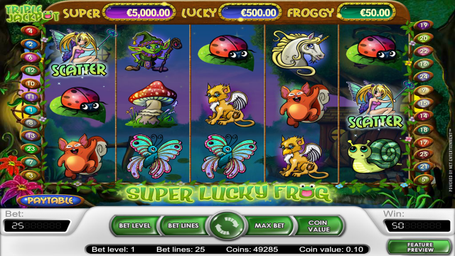 Характеристики слота Super Lucky Frog 1