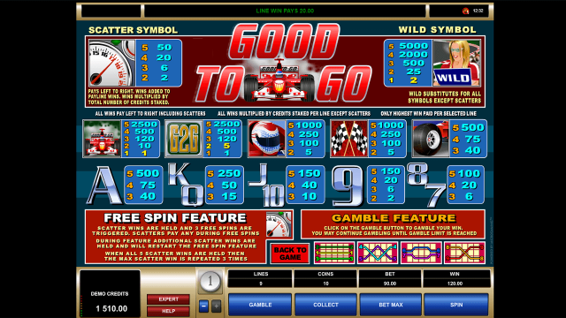 Бонусная игра Good To Go 7